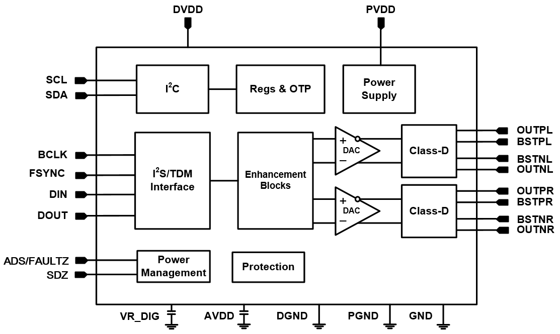 FS2105SE.png