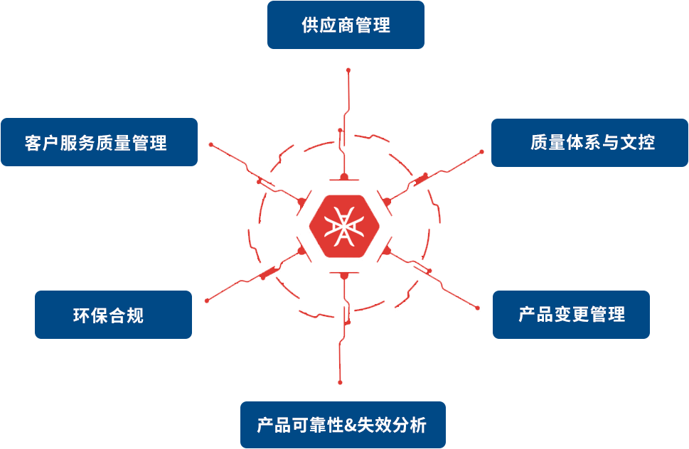 1760106369873537.png 组 4.png